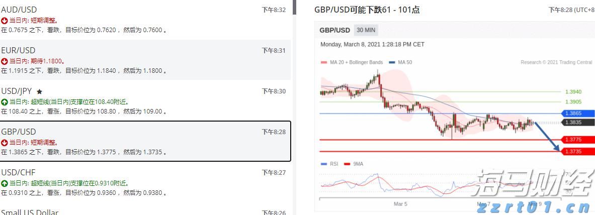 7月外资撤回!印度股市面临财报季与资金流出双重考验