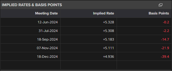 上周新增177例登革热病例，专家提醒：广东进入蚊媒传染病流行季节