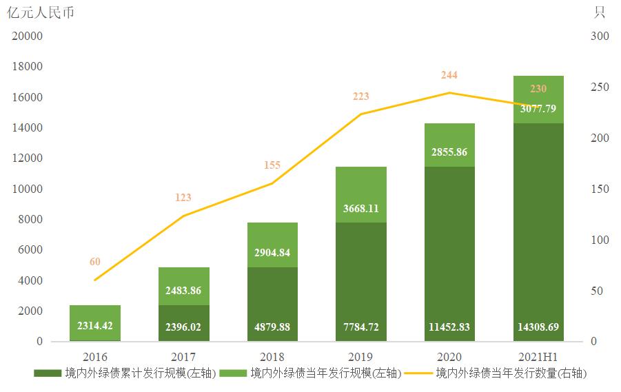 青海明确促进个体工商户发展八项重点任务