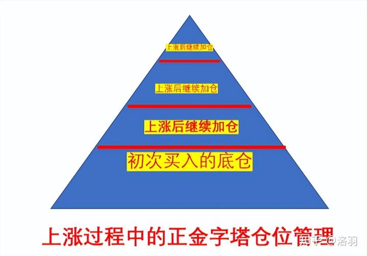 河北加快推动制造服务业高质量发展