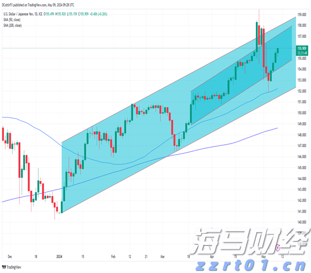 2025中国平安“妈妈的针线活”年度焕新计划在深启动