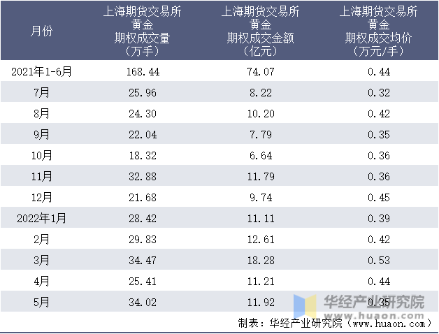 这届南国书香节，为何文化消费如此旺？