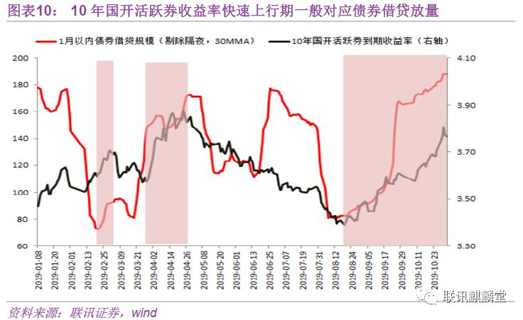 中指研究院商业地产月报：7月监测到1亿元以上大宗交易12宗，二季度消费REITs底层资产运营稳健