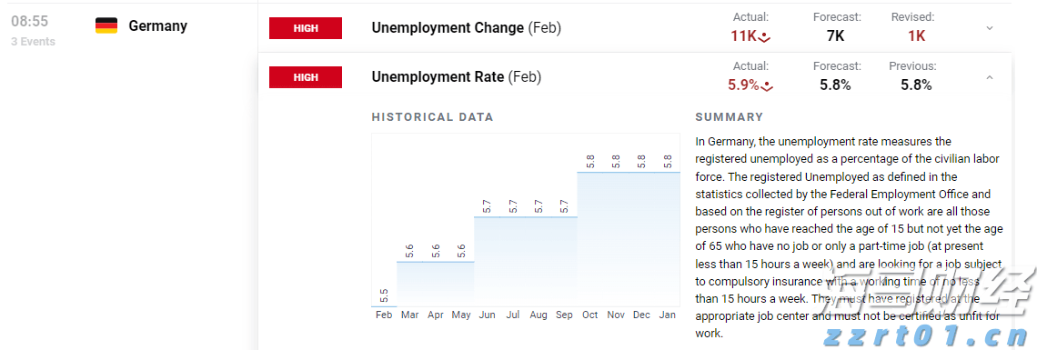 报告称美消费者警惕价格上涨 美媒:关税恐将“偷走”圣诞节