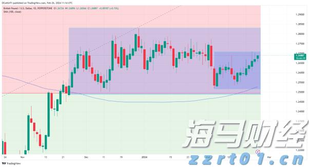 迎战入汛以来最强降雨过程 珠江流域科学调度全力防范
