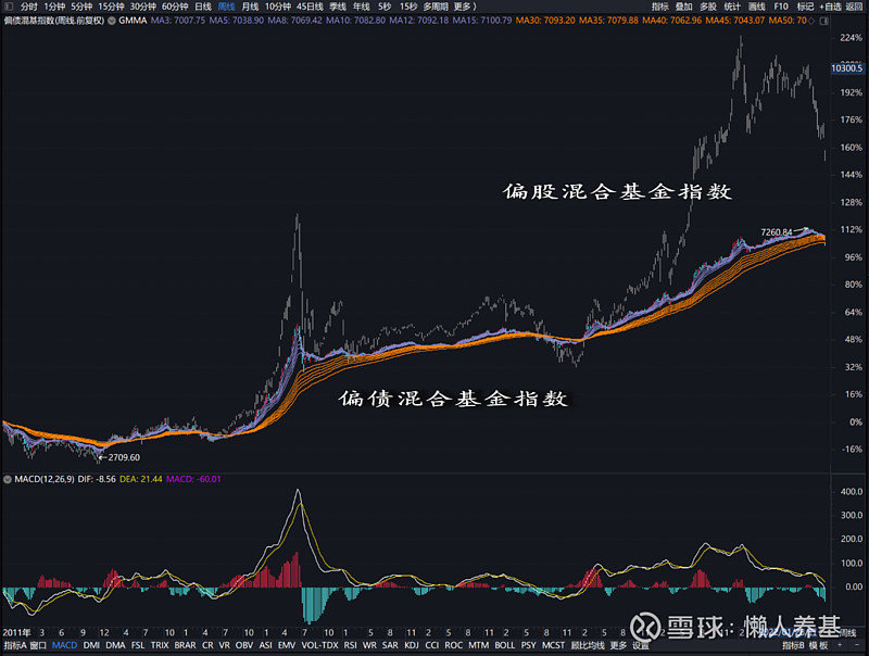 超预期业绩与高景气度推动玉柴国际(CYD.US)股价大幅上涨