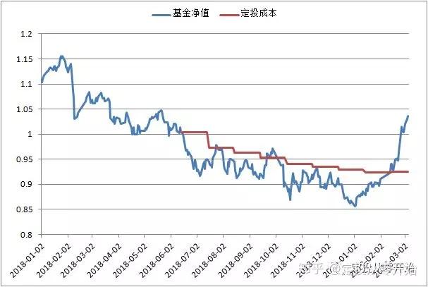 一企一策！上海市场监管部门助力200余家食品生产企业复工
