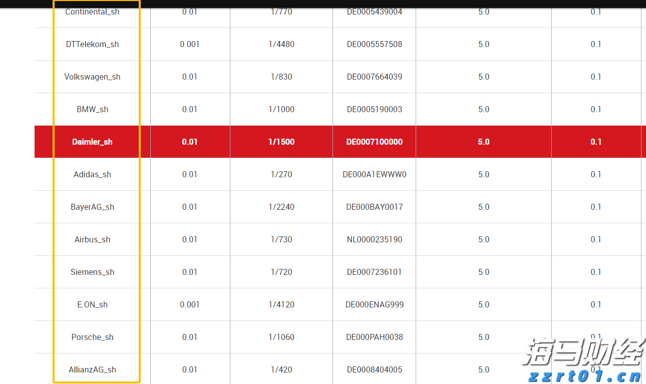 湛江钢铁钢板助力世界最高坝双江口水电站完成首次蓄水