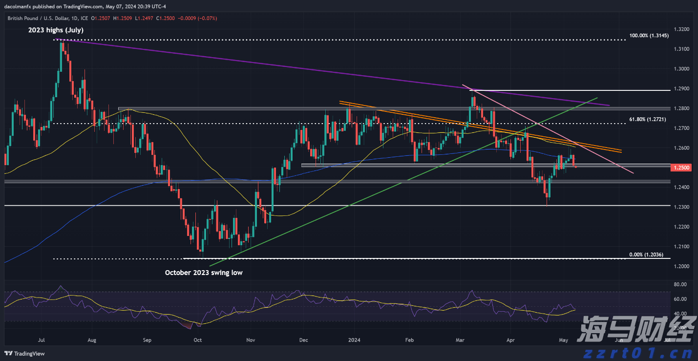 国家一体化算力网络京津冀枢纽张家口算力中心有望下月投运
