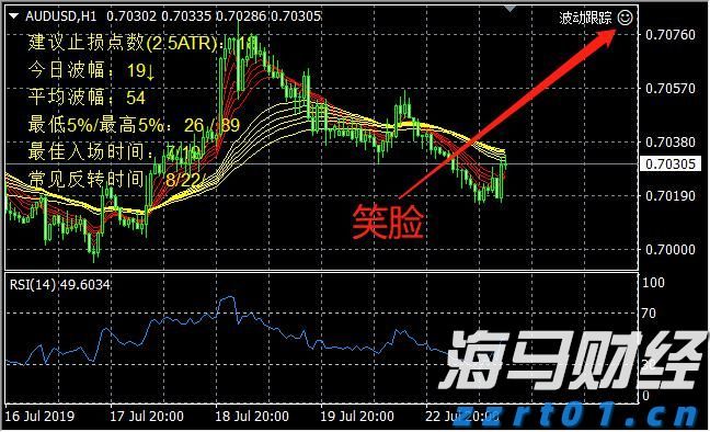 牛奶加工废水处理设备详解（牛奶加工废水怎么处理）