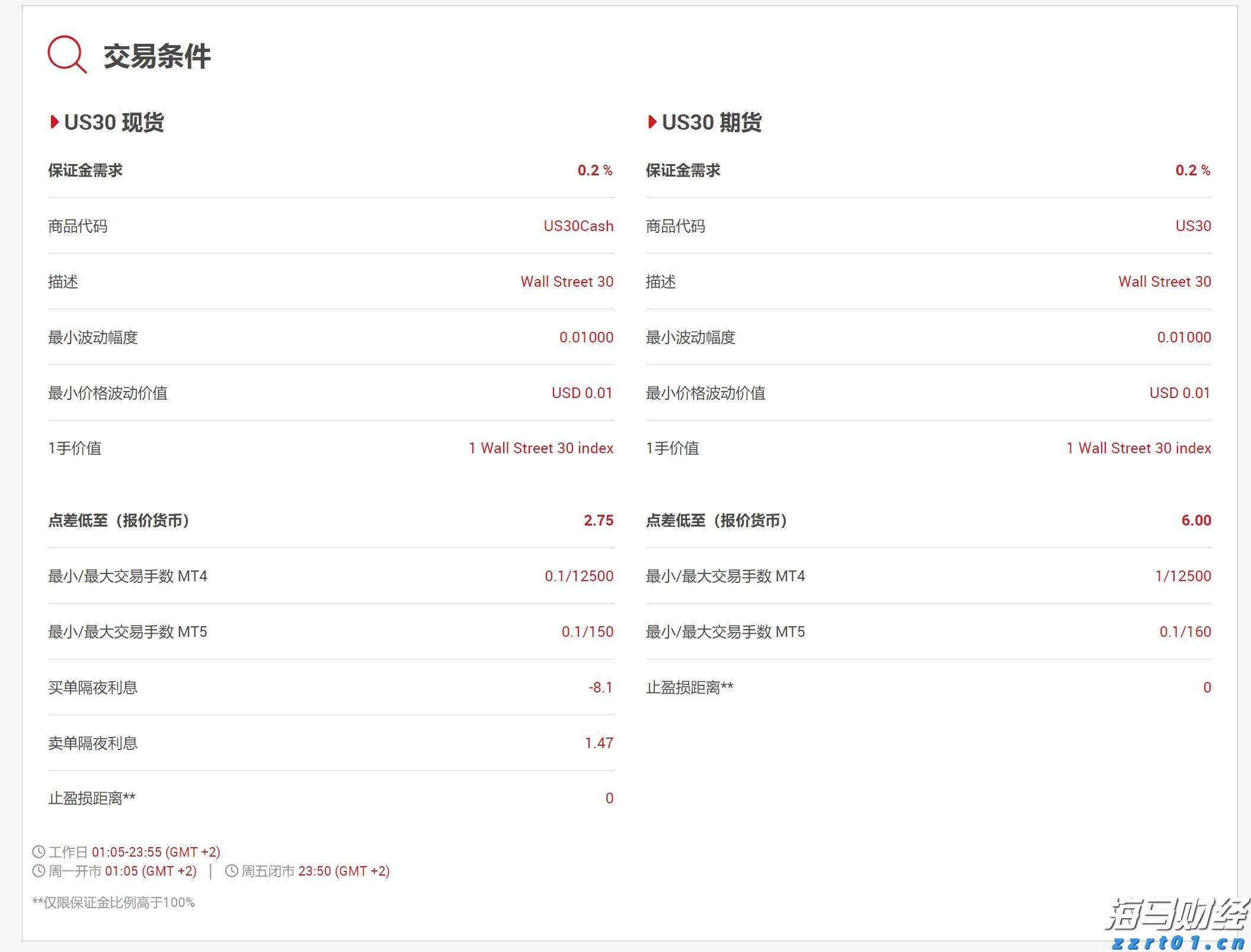 污水厂污水处理流程图解释（污水处理厂基本流程图）