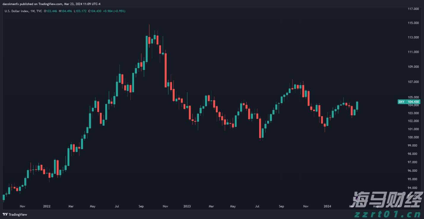 港股异动 | 华兴资本控股(01911)股价再涨超10% 年内累计涨幅达1.1倍 进军数字货币领域