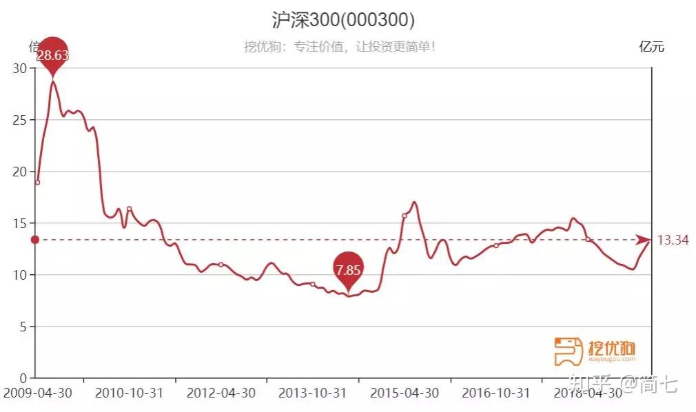 迪士尼(DIS.US)通过ESPN收购NFL媒体资产,深化战略合作