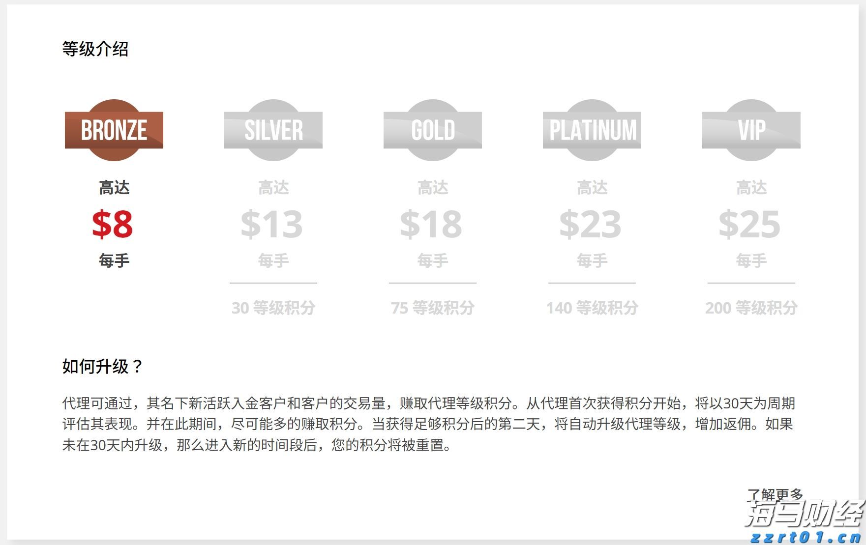 全球资金大迁徙！非美股市7月吸金136亿美元创纪录 美股连续三月被抛售
