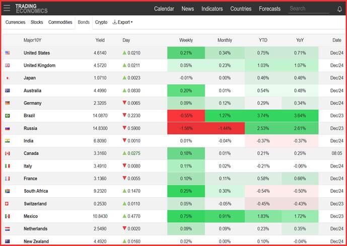 股价盘后暴跌！Pinterest(PINS.US)第二季度营收增长17%，盈利不达预期、北美用户增长停滞