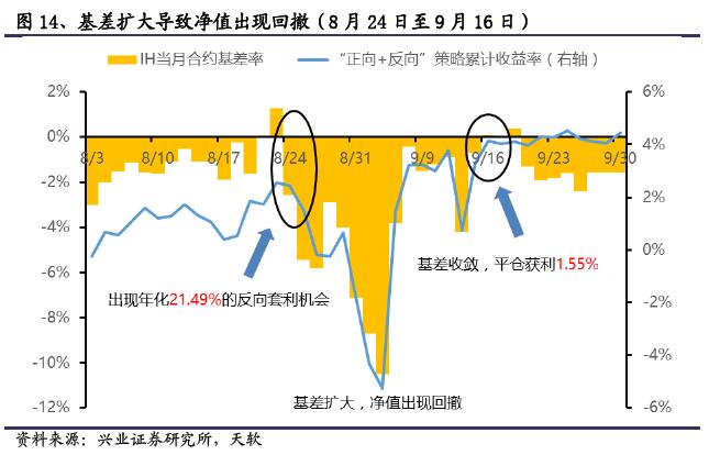 世界最长海底双向六车道高速公路隧道开工