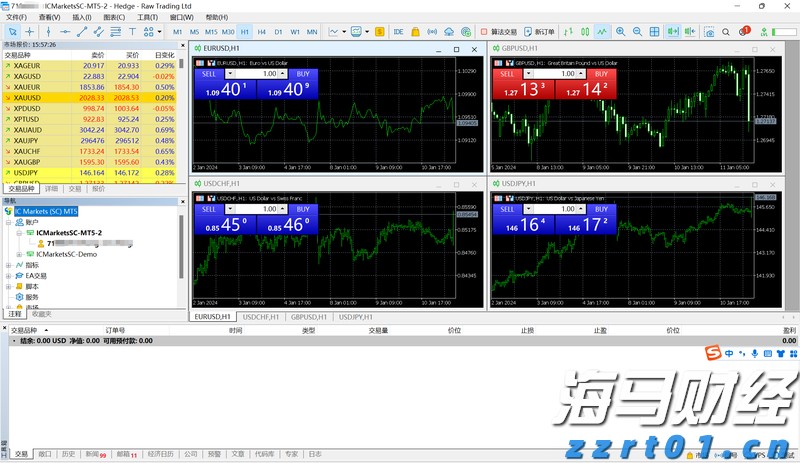 北水动态|北水成交净买入234.26亿 内资再次增持港股ETF 科技股也获加仓