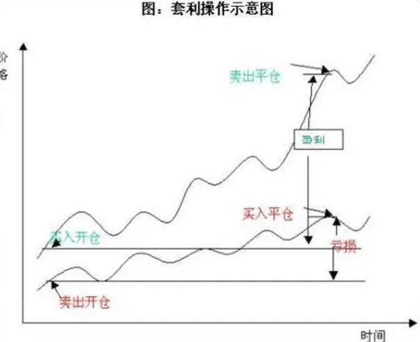 创新药热潮持续！医药基金7月表现亮眼，年内12只基金翻倍