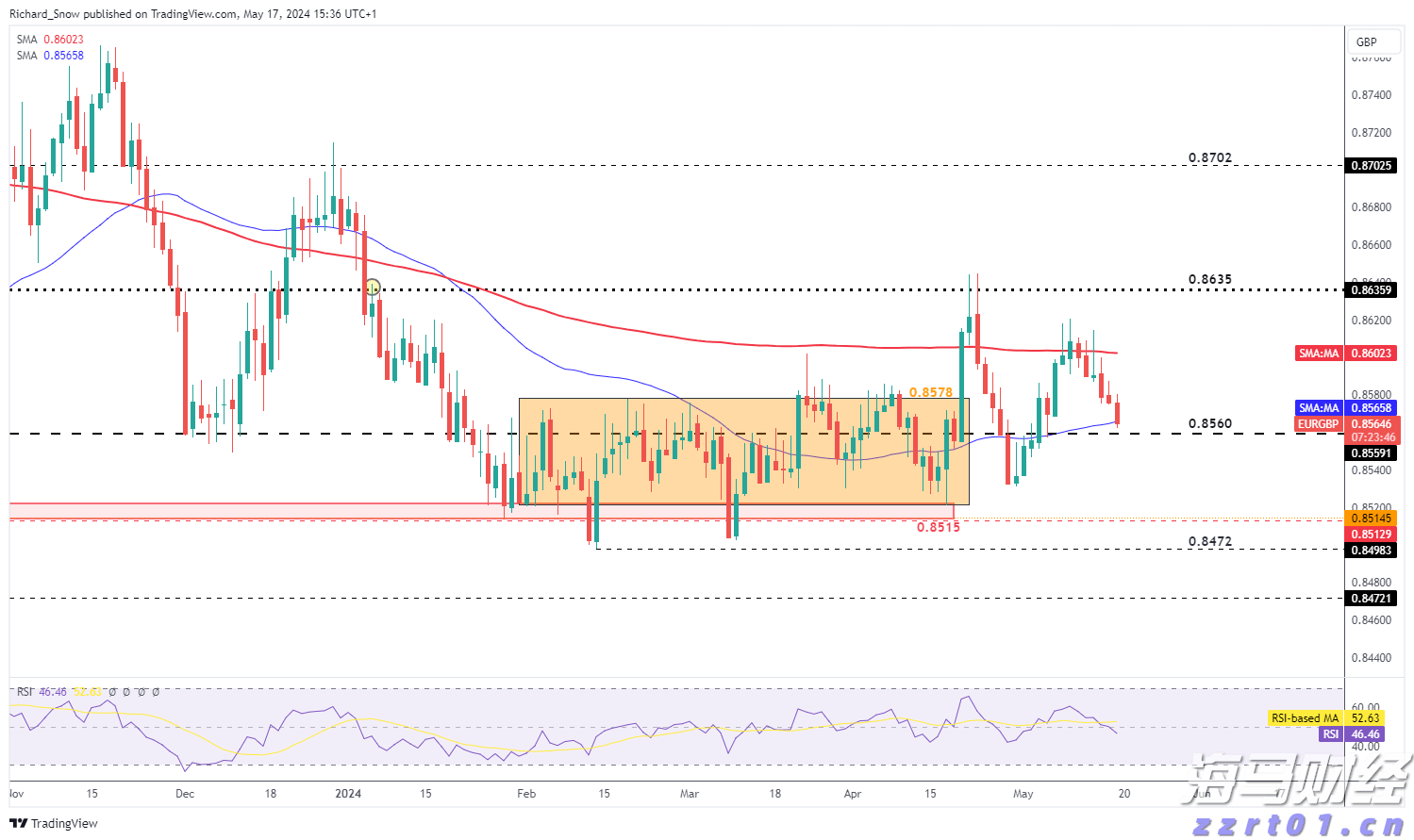 合肥新增两处国家级夜间文化和旅游消费集聚区