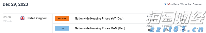 美国7月批发通胀回升可能性 消费者面临更大购买压力