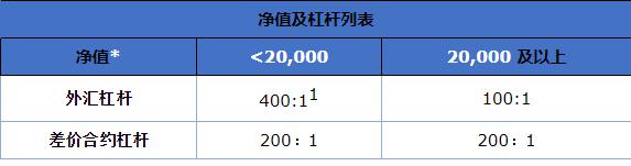 海南省市场监管局开展白酒类专项执法行动