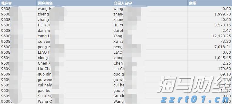 国家发改委:今年7350亿元中央预算内投资已基本落实