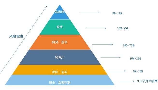 群智咨询：三季度智能手机面板价格整体呈现稳中有降的趋势