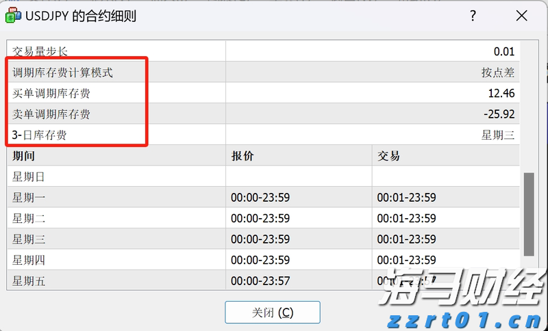 “进阶”国际书展的多重启示