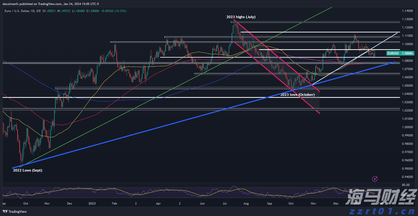 A股市场动态 | A股小幅震荡!券商股异动 军工板块继续强劲表现