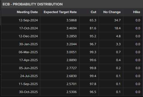 年化收入激增至120亿美元！传OpenAI周活跃用户已超7亿