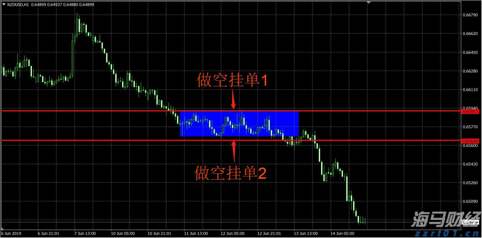 摩根士丹利的重要预测:美联储降息将推迟至2026年3月