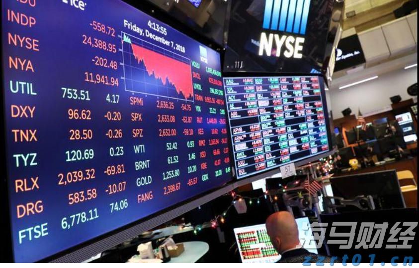 万国邮联:美国暂停小额包裹免税后寄美包裹量骤减