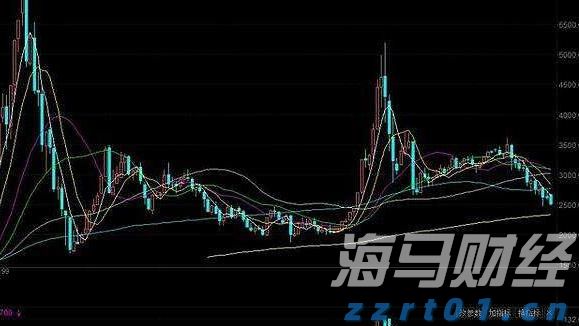 中信银行助力北京城市轨道交通全球首次实现&ldquo;五大卡&rdquo;拍卡过闸