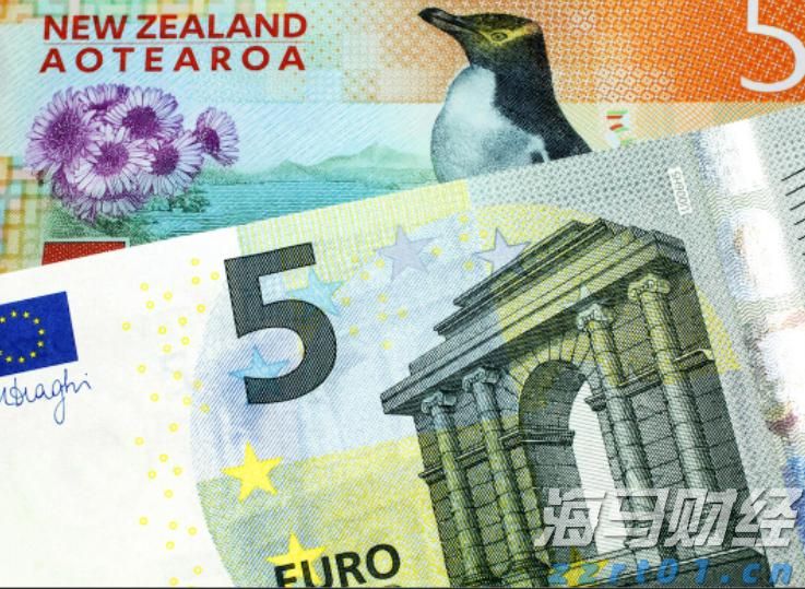 美联储降息利好金价吗?