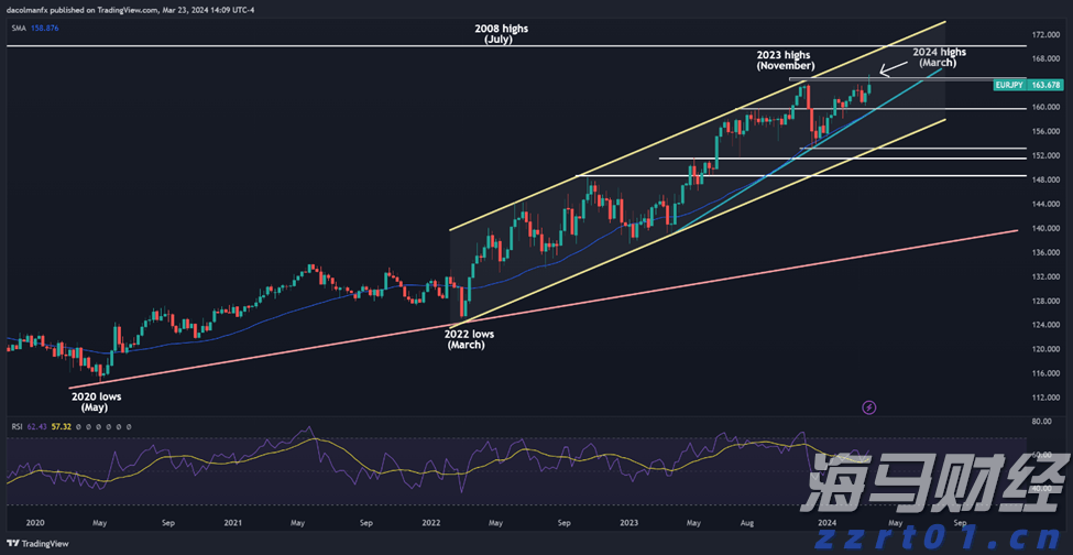 首个全国科普月活动全面启动
