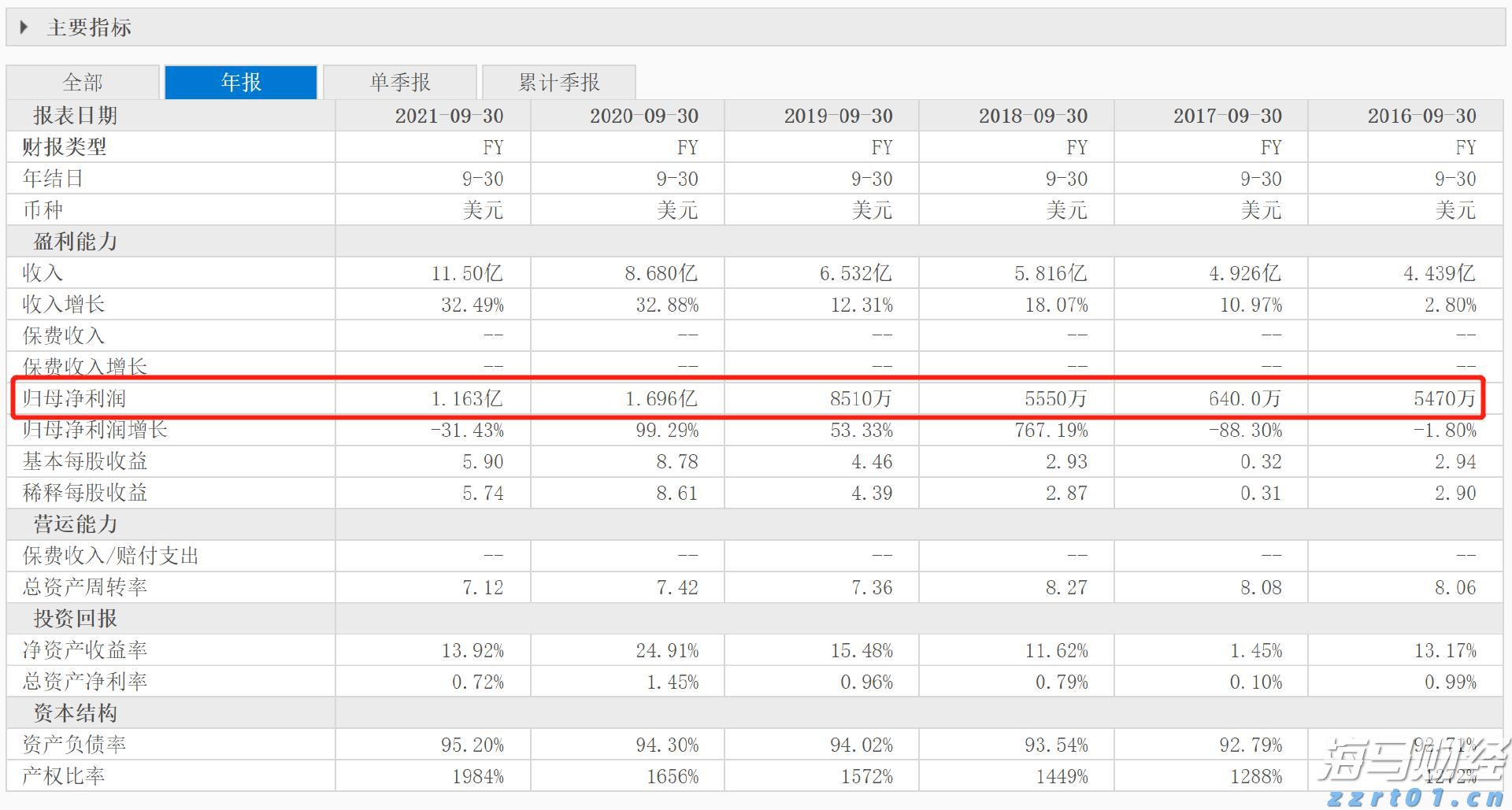 市领导到港北覃塘开展系列专项治理调研活动