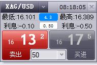 春节假期港北区旅游收入超7亿元