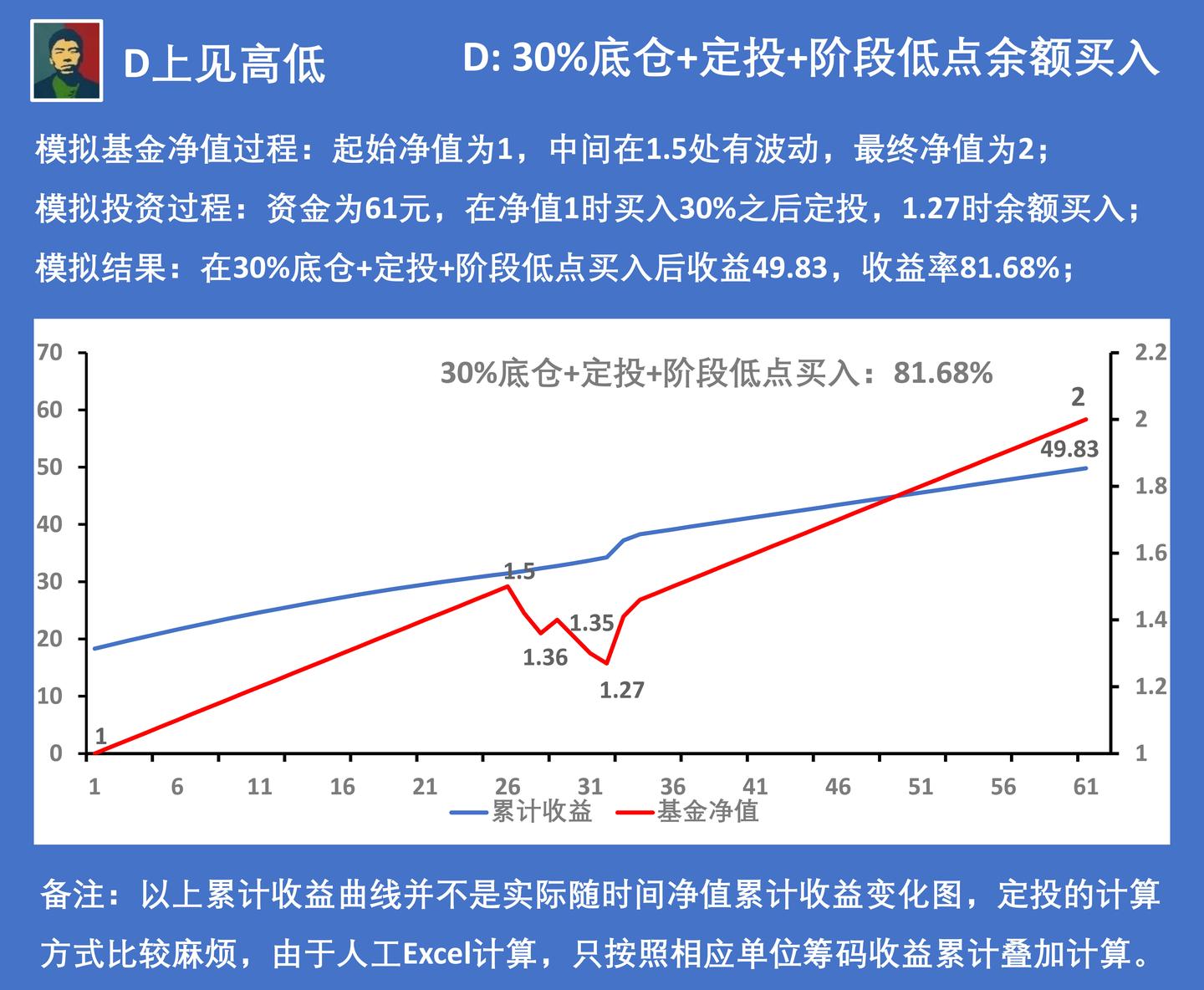 分享一下医院污水压滤机工作原理（污水处理设备压滤机介绍）