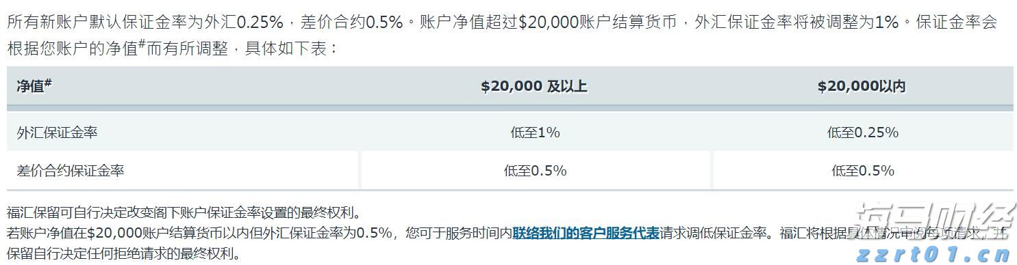 Q1财报后的好未来(TAL.US)：股价历经近3个月横盘，离突破或只差临门一脚