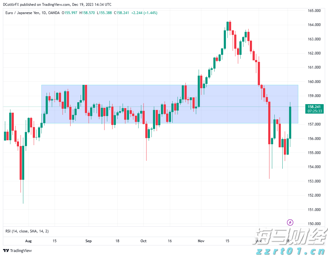 强生(JNJ.US)/艾伯维(ABBV.US)面临新挑战!礼来(LLY.US)BTK抑制剂成功在三期临床试验中达成主要目标