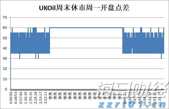 亚马逊(AMZN.US)将支付最高2500万美元获取纽约时报(NYT.US)内容用于AI项目