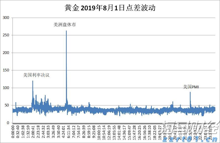 北水动态|北水成交净买入6.61亿 加码芯片股及创新药 機會揀炒小米(01810)超17亿港元