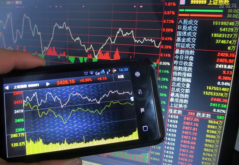 美股动态 | Spotify(SPOT.US)股价盘前上涨逾5% 宣布上调部分市场订阅费用