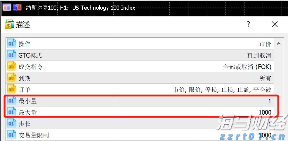 强劲肉类需求+养殖业务回暖，史密斯菲尔德(SFD.US)第二季度销售与盈利双增，全年指引上调