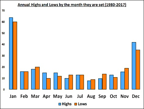2025年7月份重卡市场销售同比增长46%,5家企业销量超万,重汽继续领跑