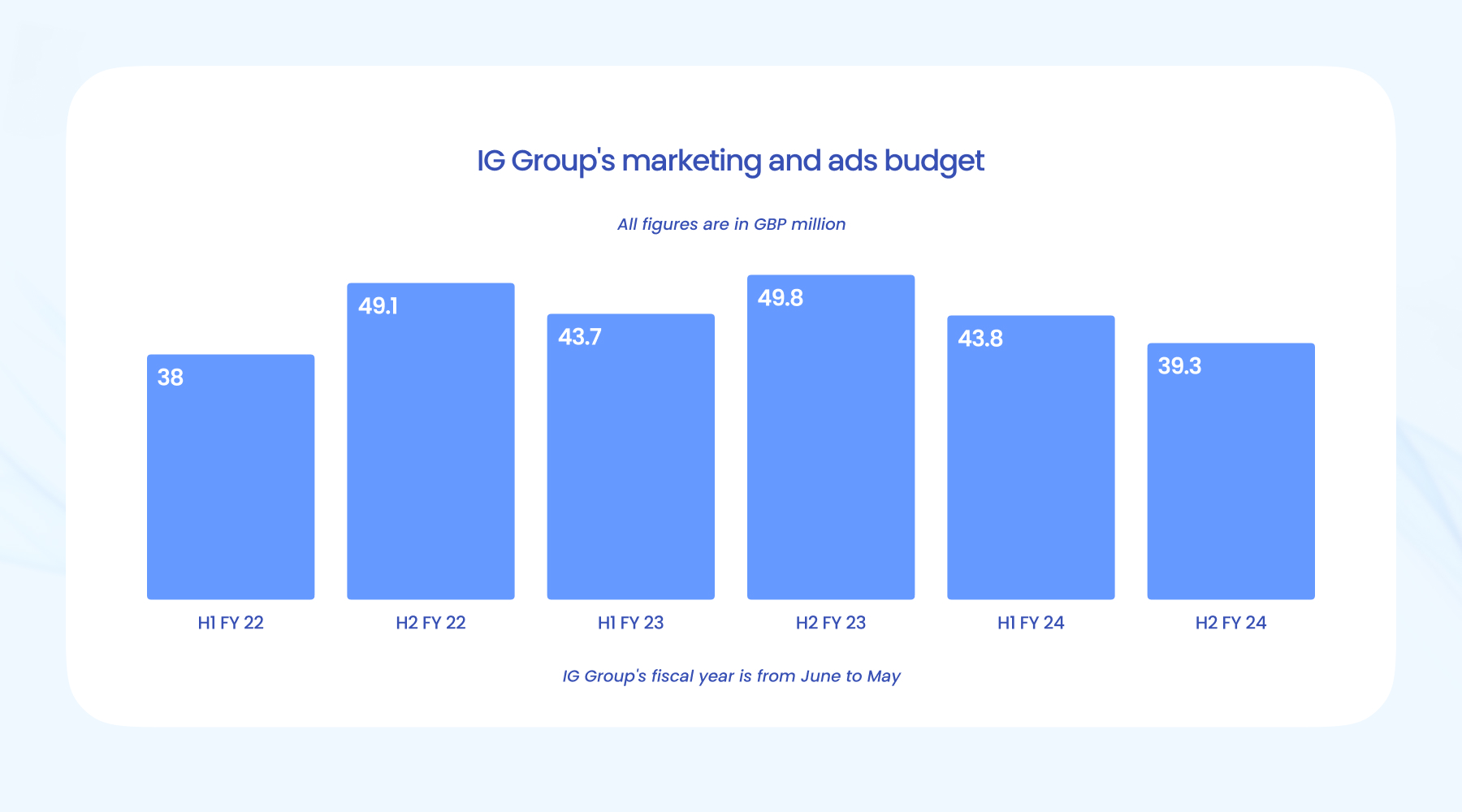 砍掉部分经销商引争议!娃哈哈作出回应