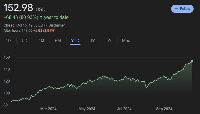 A股午评 | 沪指跌0.34%失守3600点 近期热门概念集体回调 算力概念逆势活跃