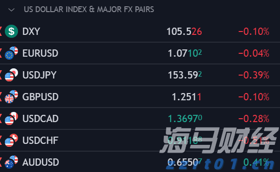 国信证券：投资高门槛资产的重要性
