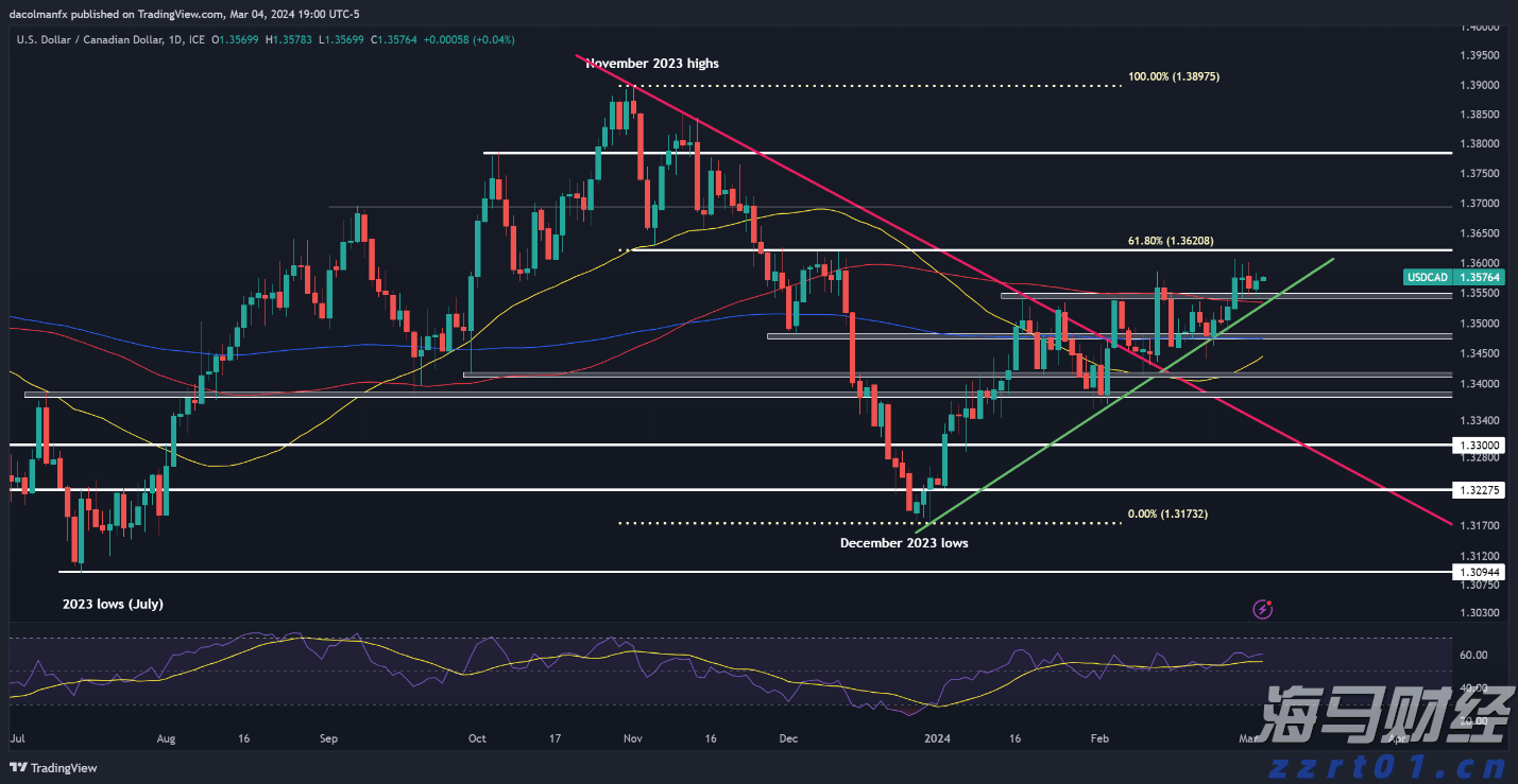 广东省防总再部署暴雨防御工作:统筹做好防疫与转移避险