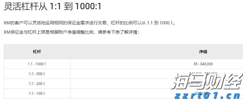 中国海油珠海LNG接卸总量突破3000万吨！